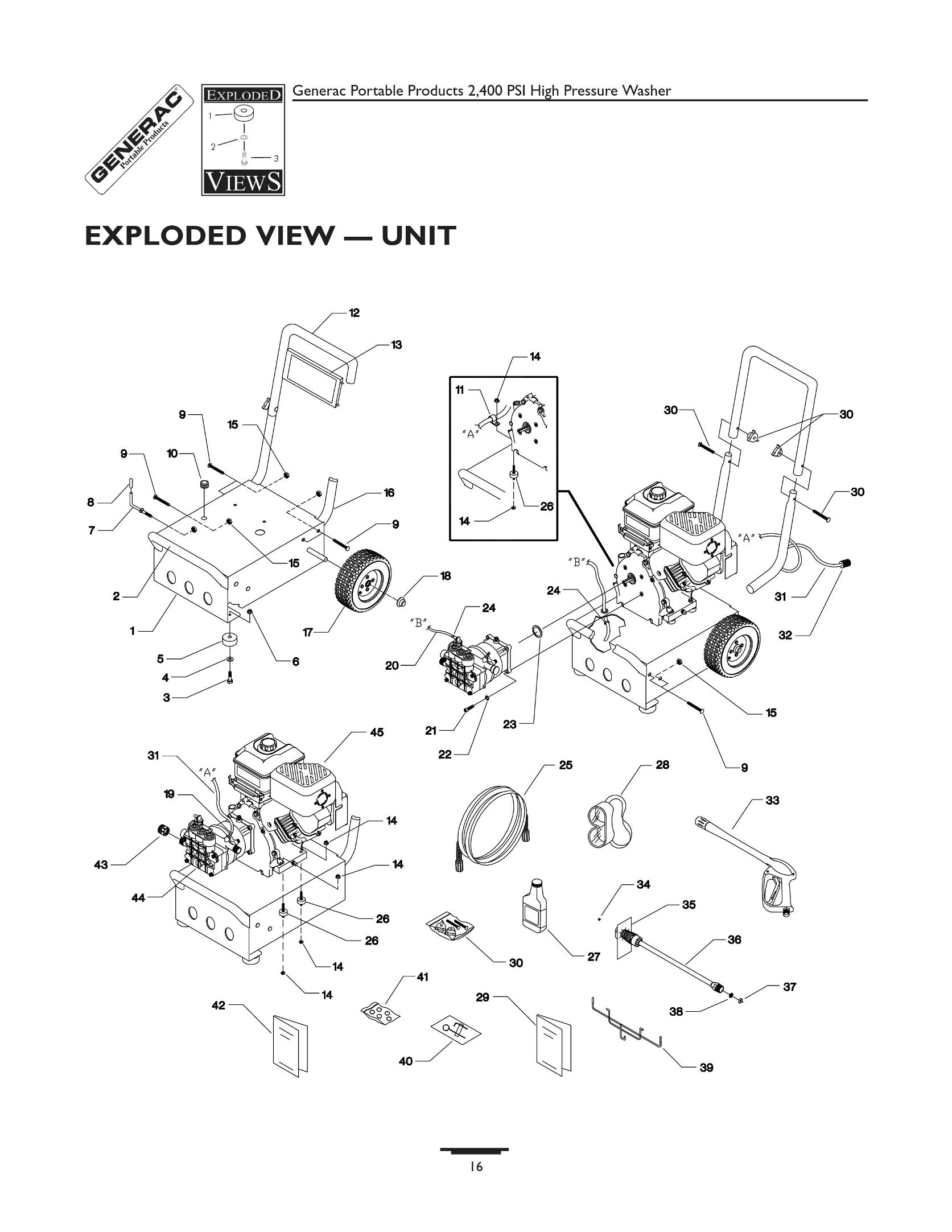 Generac Pressure Washer Pump Parts Diagram Reviewmotors.co